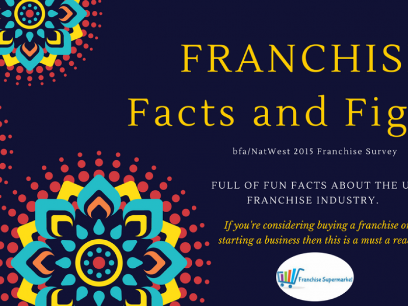 Franchising Facts & Figures